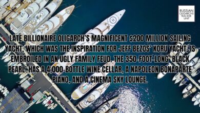 Black Pearl Yacht Affair Oligarch Oleg Bourlakov Yacht Sparks Global Legal Showdown