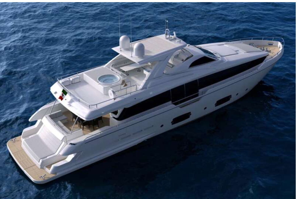 Montenegro Assets Konstantin Strukov's 55 Million Euro Hidden Wealth yachts