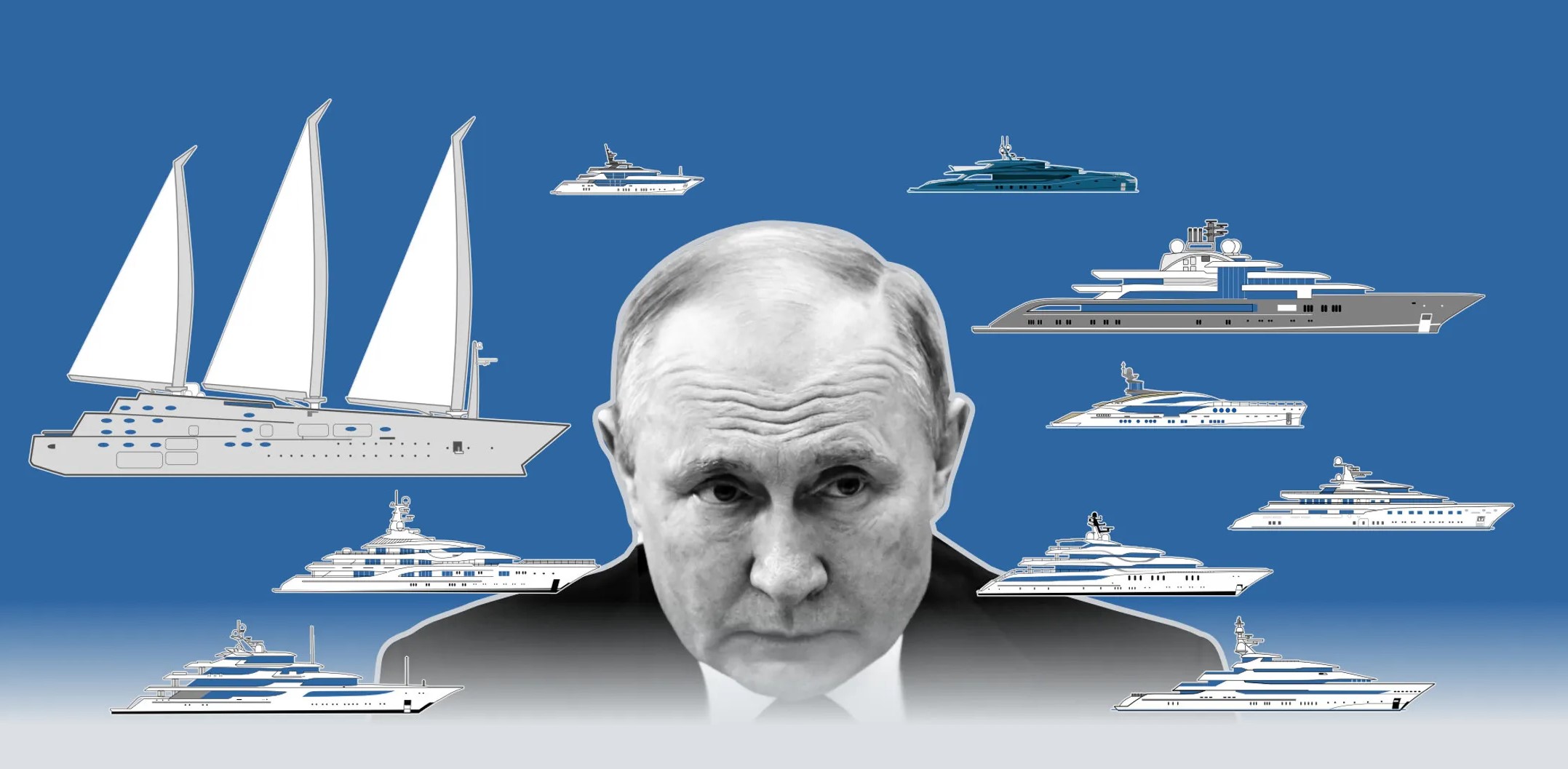 Super Yachts Sanctioned