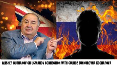 Sanctions Against Gulnoz Zunnurovna Kocharova